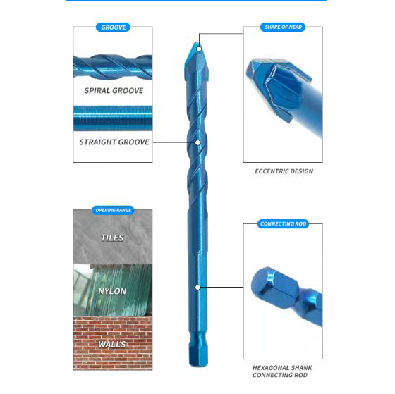 эксцентричное долото