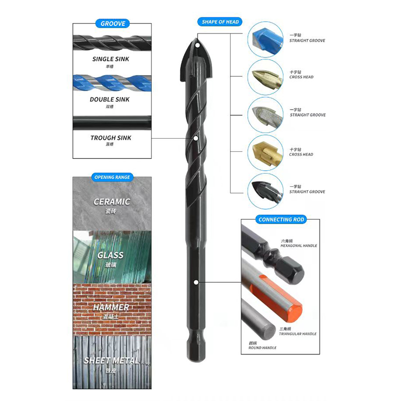 Сверло с шестиугольной рукояткой